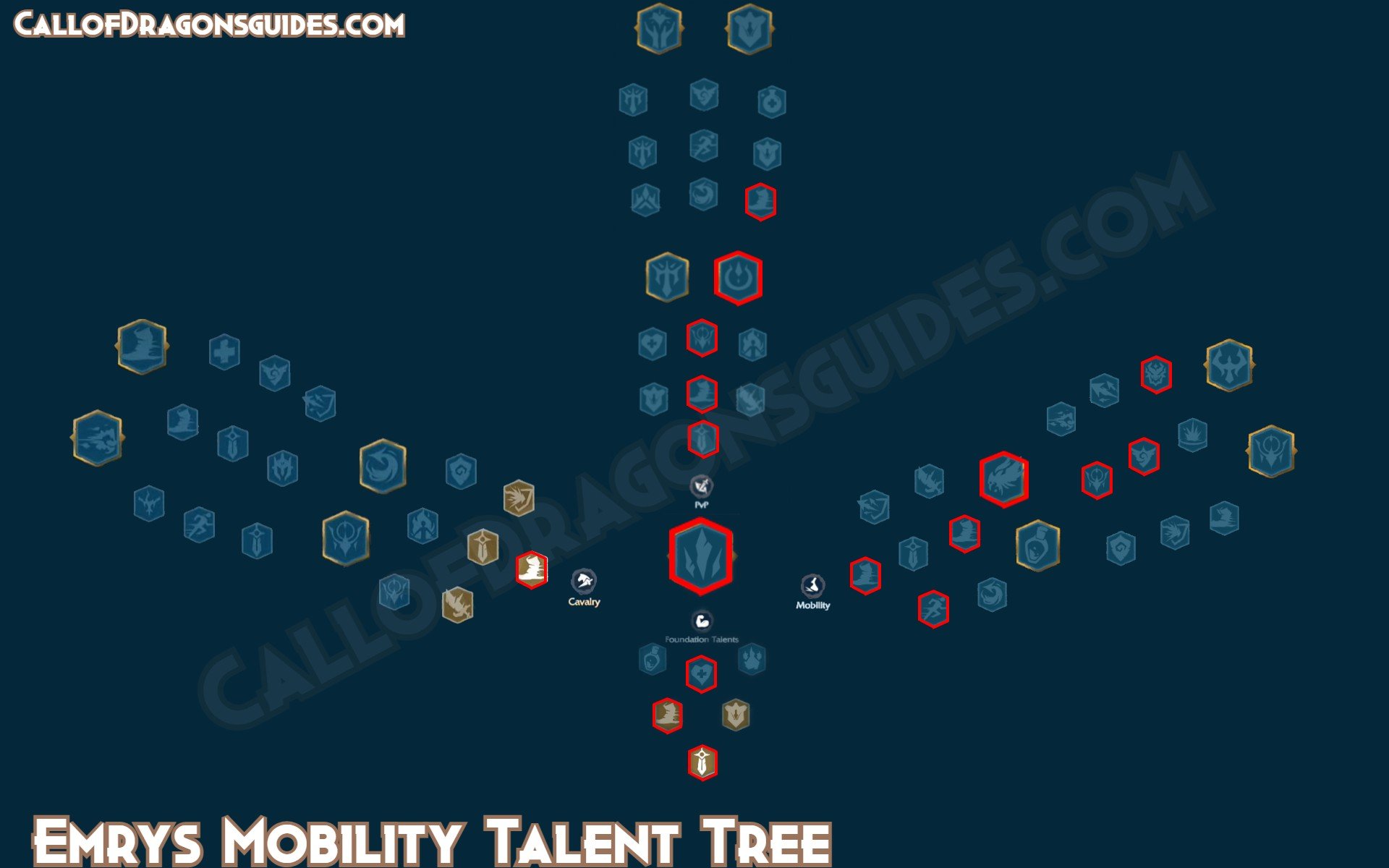 Heroes of the Storm Talent Calculator! :: League of Legends (LoL