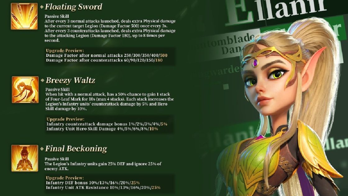 Ellanir Talent Tree Build and Guide Call of Dragons