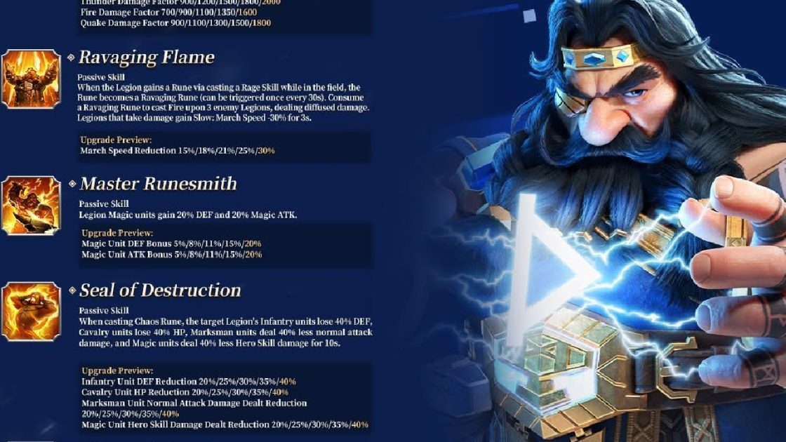Vardun Talent Tree Build & Guide